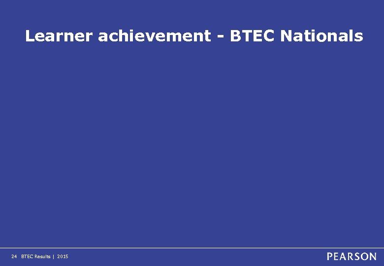 Learner achievement - BTEC Nationals 24 BTEC Results | 2015 