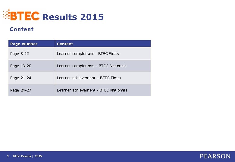 Results 2015 Content Page number Page 5 -12 Learner completions - BTEC Firsts Page