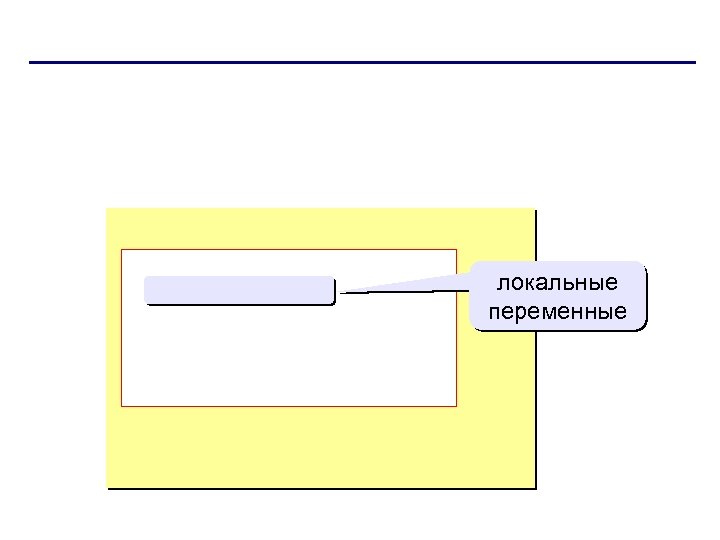 локальные переменные 