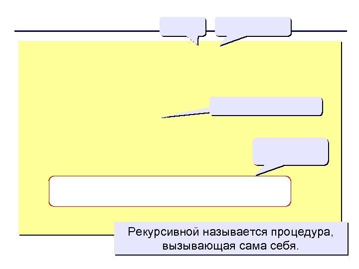 Рекурсивной называется процедура, вызывающая сама себя. 