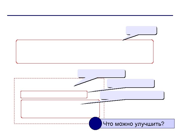 Что можно улучшить? 