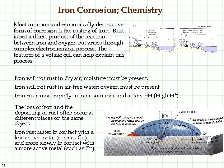 Iron Corrosion; Chemistry Most common and economically destructive form of corrosion is the rusting