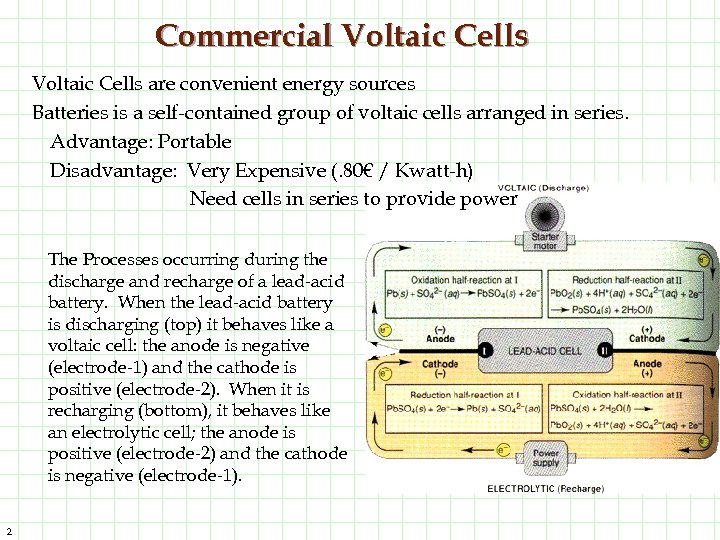 Commercial Voltaic Cells are convenient energy sources Batteries is a self-contained group of voltaic