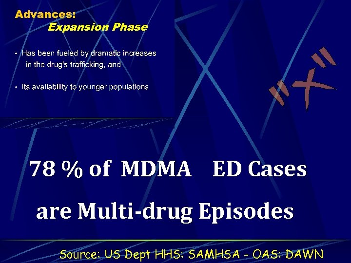 78 % of MDMA ED Cases are Multi-drug Episodes Source: US Dept HHS: SAMHSA