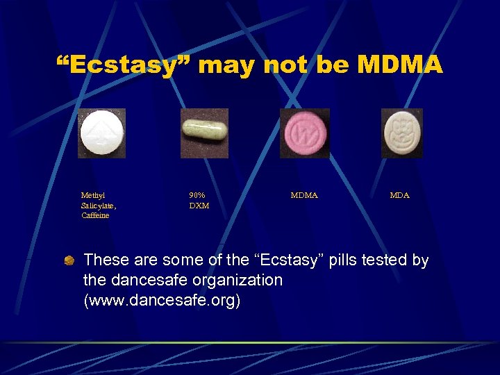 “Ecstasy” may not be MDMA Methyl Salicylate, Caffeine 90% DXM MDMA MDA These are