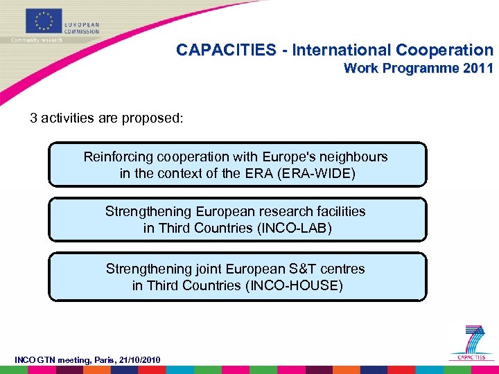 CAPACITIES - International Cooperation Work Programme 2011 3 activities are proposed: Reinforcing cooperation with