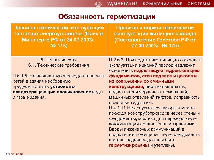Обязанность герметизации Правила технической эксплуатации тепловых энергоустановок (Приказ Минэнерго РФ от 24. 03. 2003