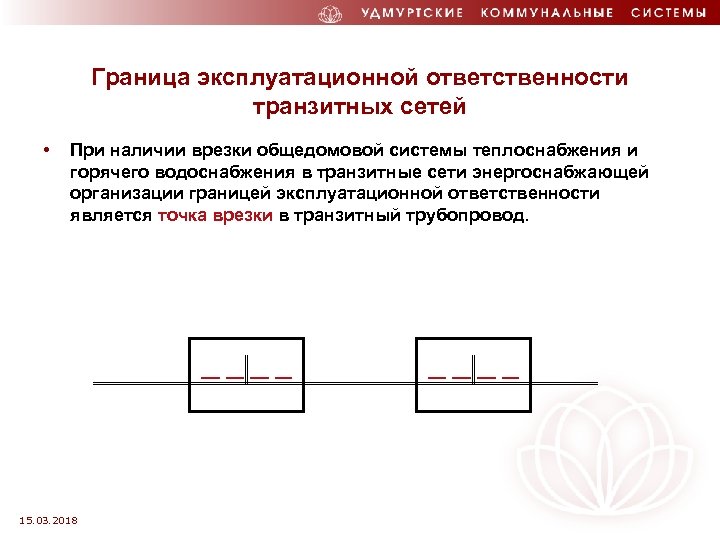 Граница эксплуатационной ответственности транзитных сетей • При наличии врезки общедомовой системы теплоснабжения и горячего