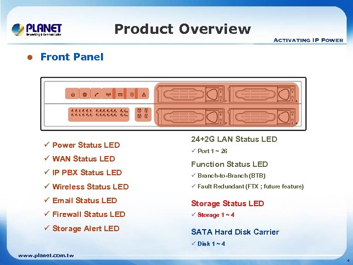 Product Overview l Front Panel ü Power Status LED ü WAN Status LED ü