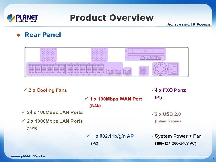 Product Overview l Rear Panel ü 2 x Cooling Fans ü 4 x FXO