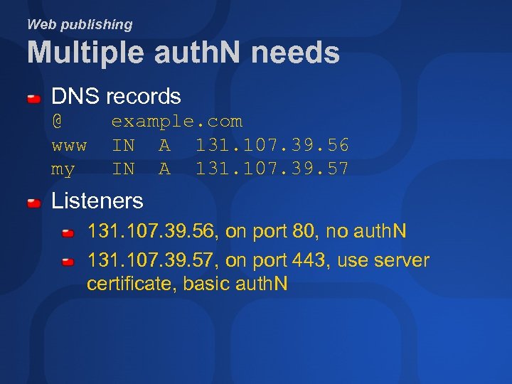 Web publishing Multiple auth. N needs DNS records @ www my example. com IN