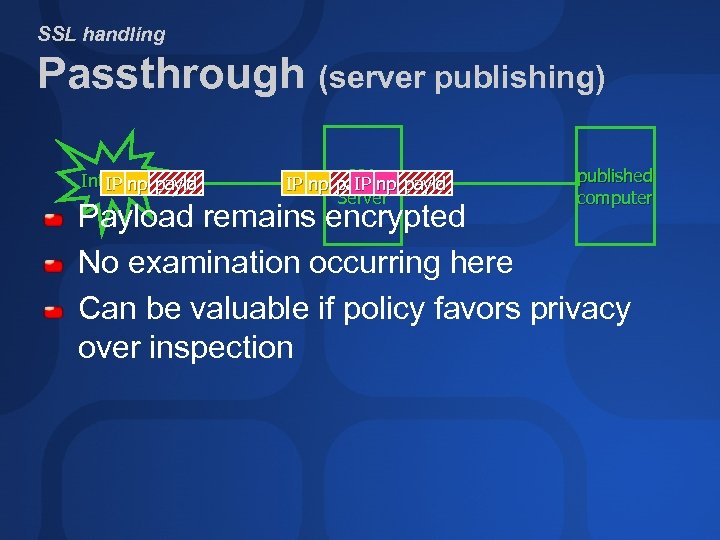 SSL handling Passthrough (server publishing) Internet payld IP np ISA IP np payld IP