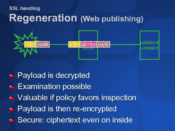SSL handling Regeneration (Web publishing) Internet payld IP np ISA IP np payld IP
