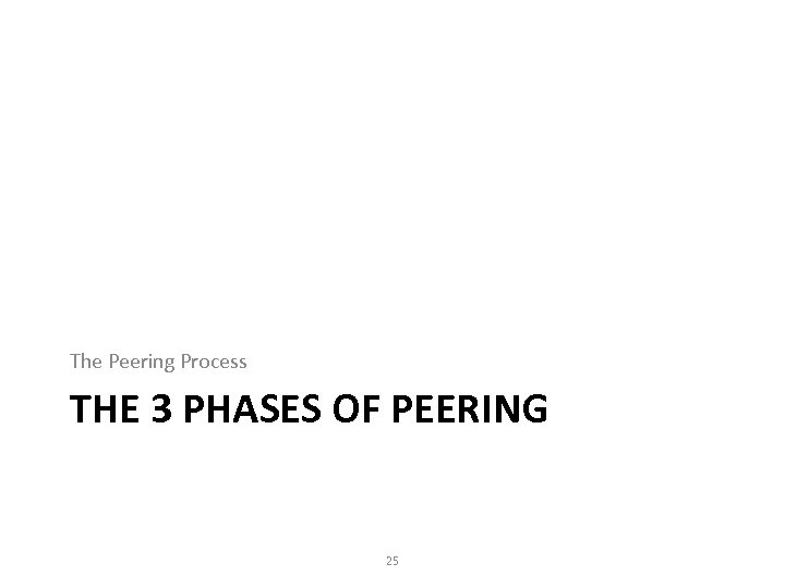 The Peering Process THE 3 PHASES OF PEERING 25 