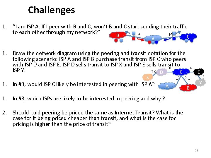 Challenges 1. “I am ISP A. If I peer with B and C, won’t