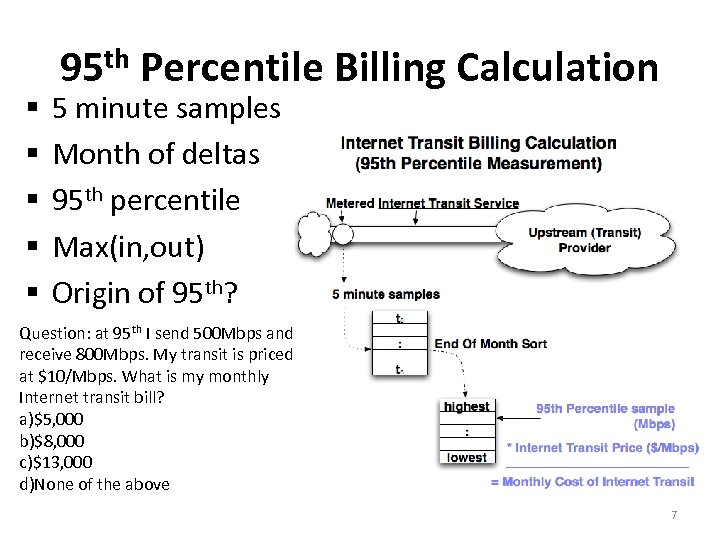  95 th Percentile Billing Calculation 5 minute samples Month of deltas 95 th