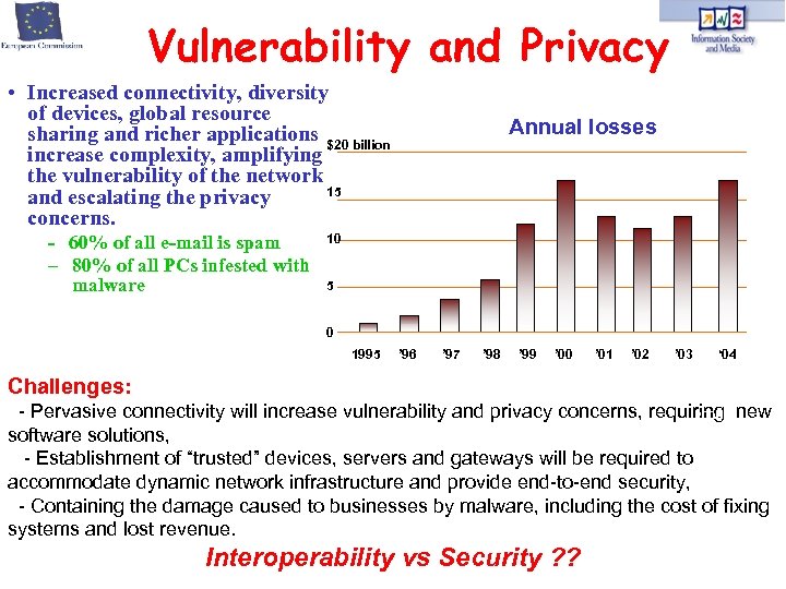 Vulnerability and Privacy • Increased connectivity, diversity of devices, global resource sharing and richer