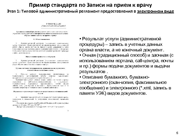 Пример стандарта по Записи на прием к врачу Этап 1: Типовой административный регламент предоставления