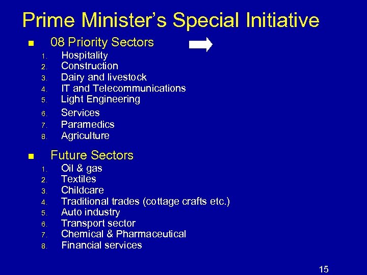 Prime Minister’s Special Initiative 08 Priority Sectors n 1. 2. 3. 4. 5. 6.