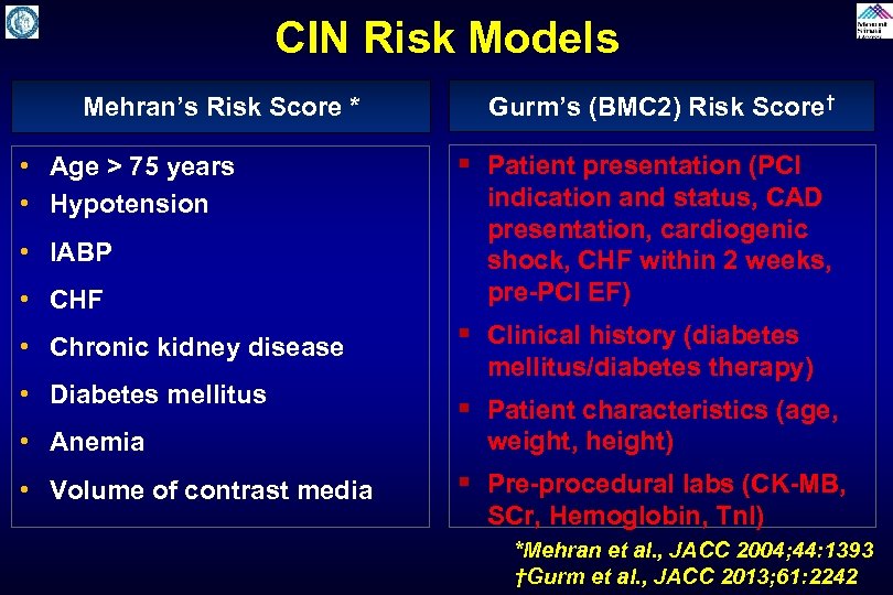 CIN Risk Models Mehran’s Risk Score * • Age > 75 years • Hypotension