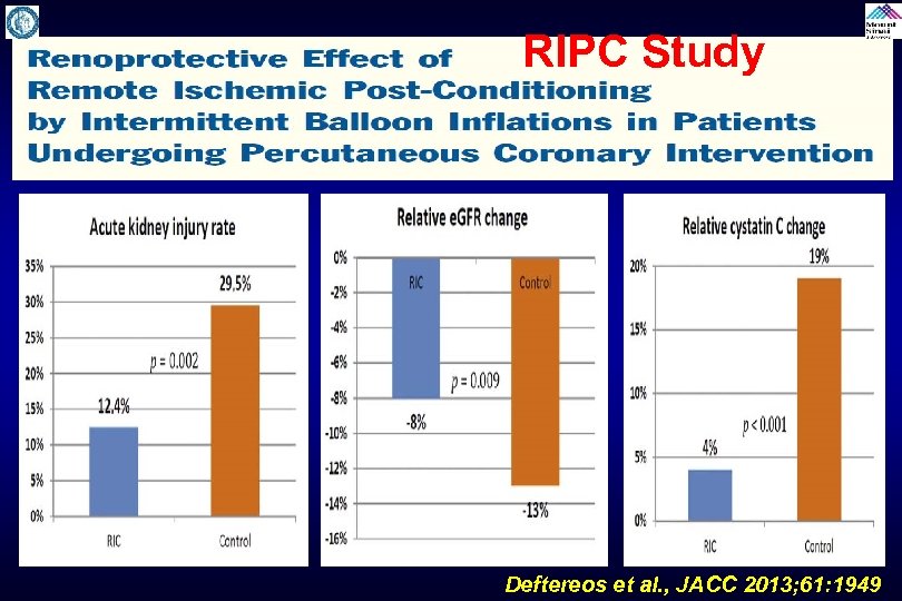 RIPC Study Deftereos et al. , JACC 2013; 61: 1949 