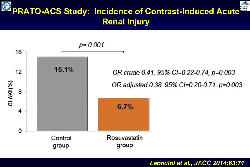 PRATO-ACS Study: Incidence of Contrast-Induced Acute Renal Injury Leoncini et al. , JACC 2014;