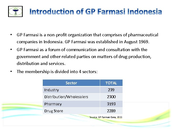  • GP Farmasi is a non-profit organization that comprises of pharmaceutical companies in