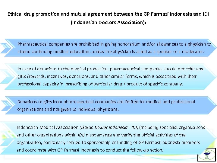 Ethical drug promotion and mutual agreement between the GP Farmasi Indonesia and IDI (Indonesian