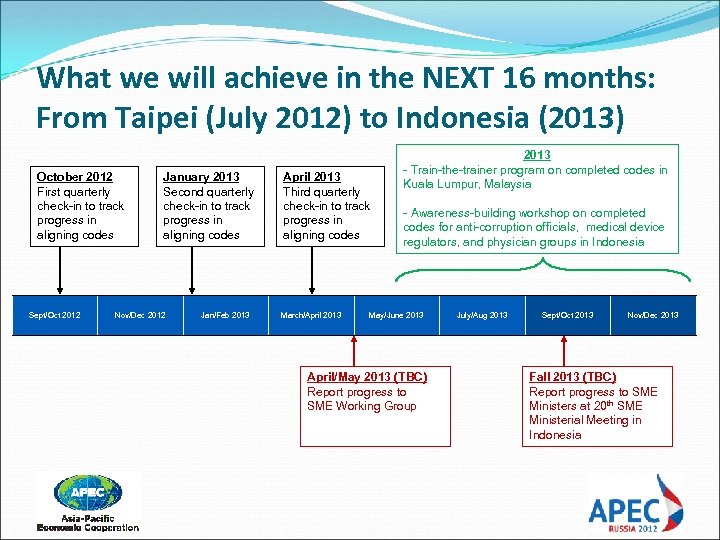 What we will achieve in the NEXT 16 months: From Taipei (July 2012) to