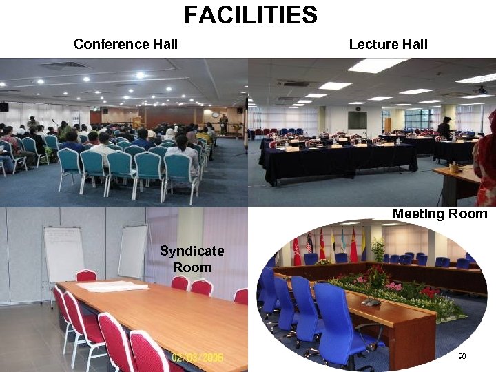 FACILITIES Conference Hall Lecture Hall Meeting Room Syndicate Room 90 