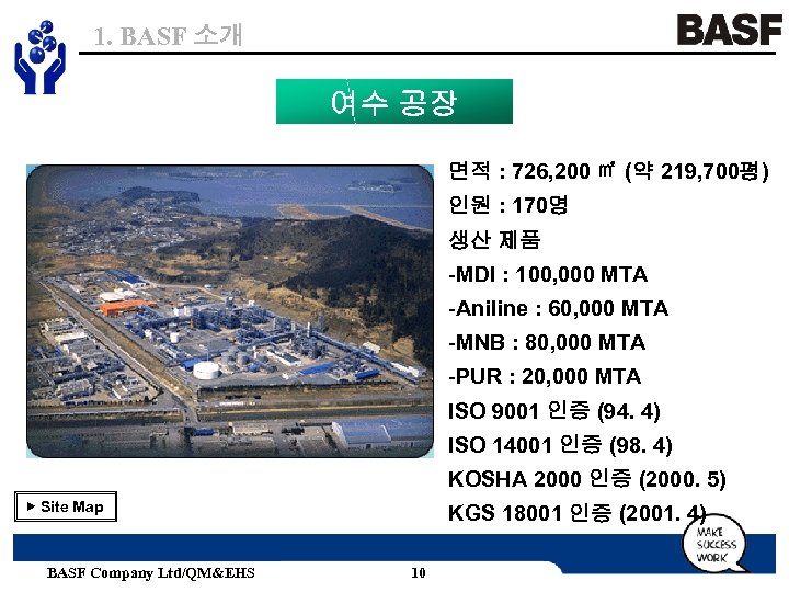 1. BASF 소개 여수 공장 면적 : 726, 200 ㎡ (약 219, 700평) 인원