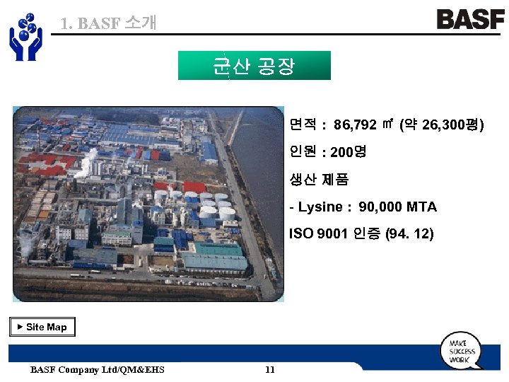 1. BASF 소개 군산 공장 면적 : 86, 792 ㎡ (약 26, 300평) 인원