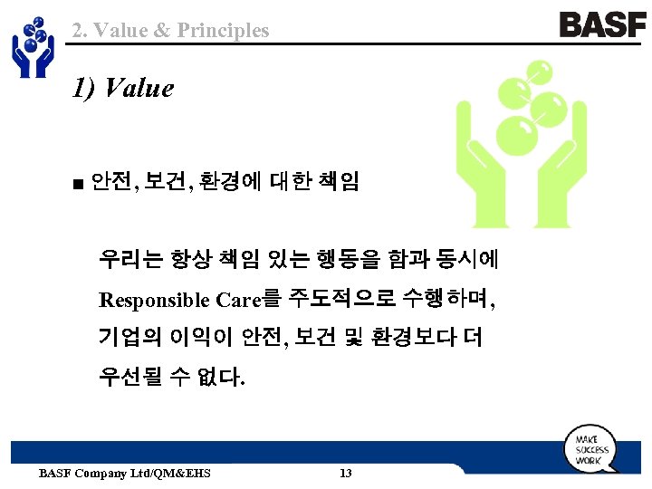 2. Value & Principles 1) Value ■ 안전, 보건, 환경에 대한 책임 우리는 항상