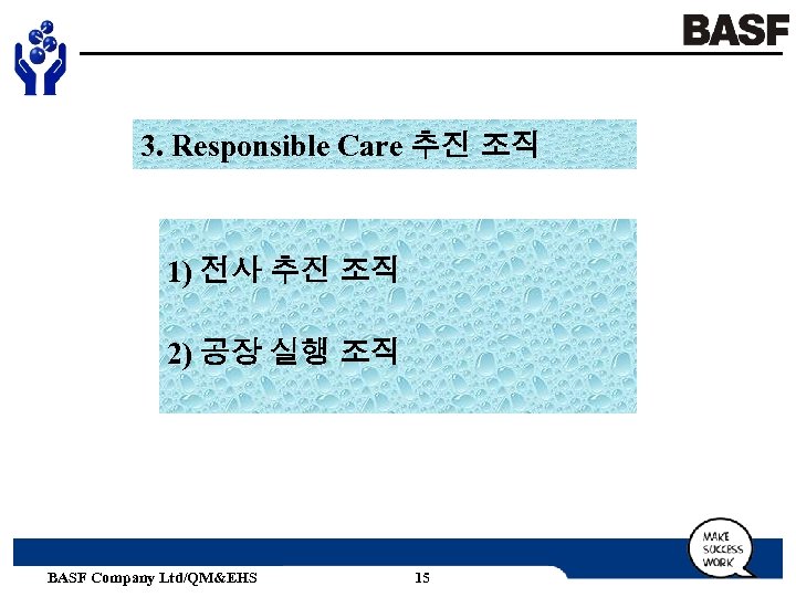 3. Responsible Care 추진 조직 1) 전사 추진 조직 2) 공장 실행 조직 BASF