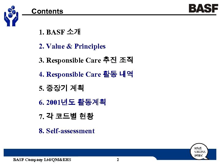 Contents 1. BASF 소개 2. Value & Principles 3. Responsible Care 추진 조직 4.