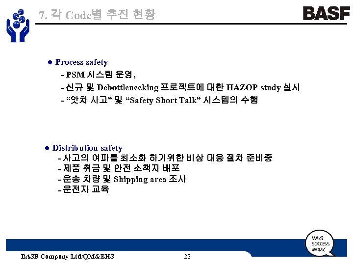 7. 각 Code별 추진 현황 ● Process safety - PSM 시스템 운영, - 신규