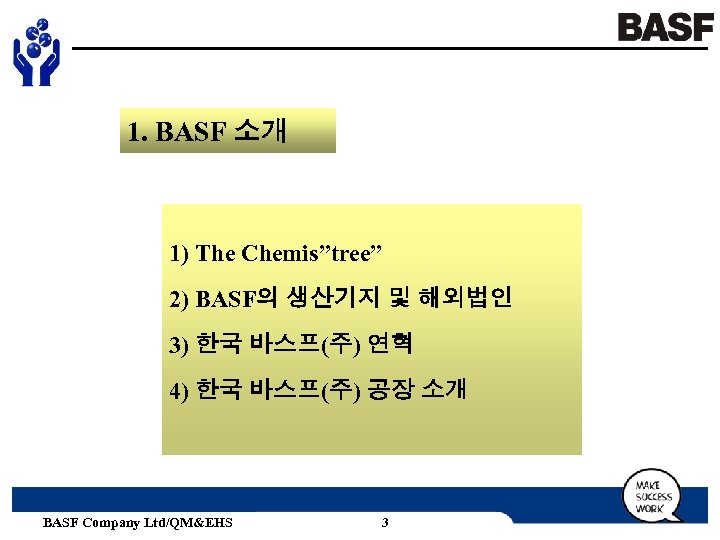 1. BASF 소개 1) The Chemis”tree” 2) BASF의 생산기지 및 해외법인 3) 한국 바스프(주)