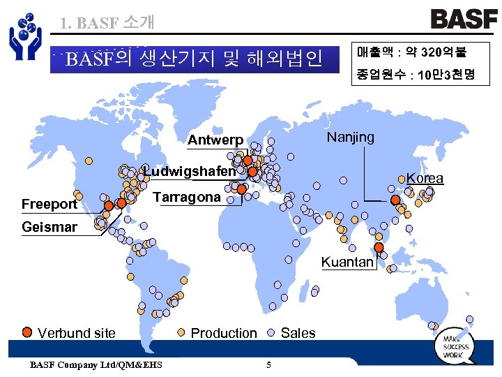 1. BASF 소개 BASF의 생산기지 및 해외법인 매출액 : 약 320억불 종업원수 : 10만3천명