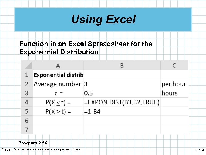 Using Excel Function in an Excel Spreadsheet for the Exponential Distribution Program 2. 5