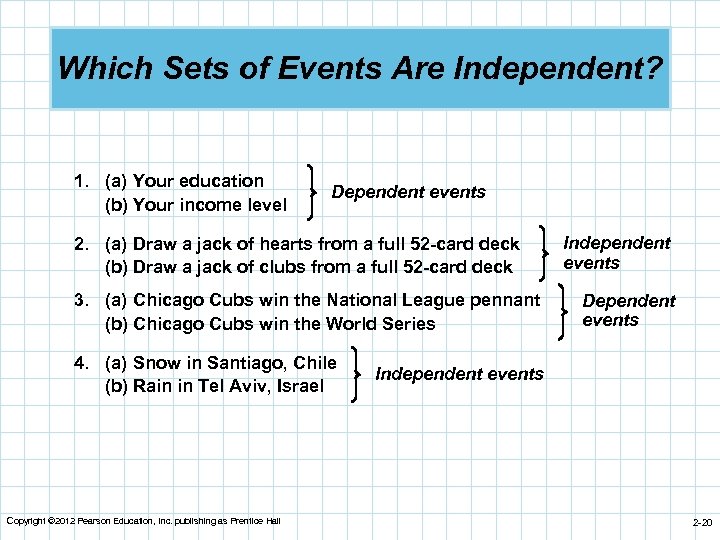Which Sets of Events Are Independent? 1. (a) Your education (b) Your income level