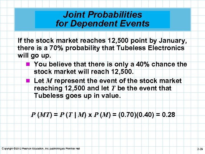 Joint Probabilities for Dependent Events If the stock market reaches 12, 500 point by