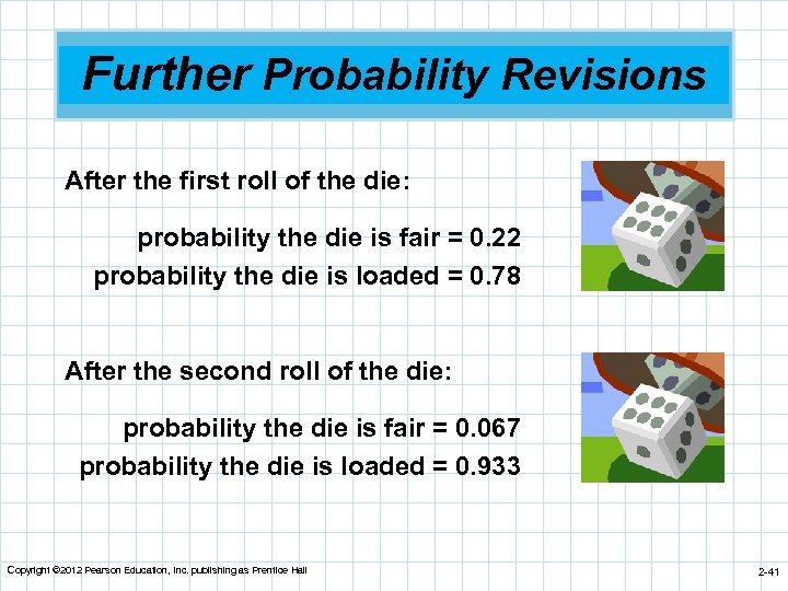 Further Probability Revisions After the first roll of the die: probability the die is