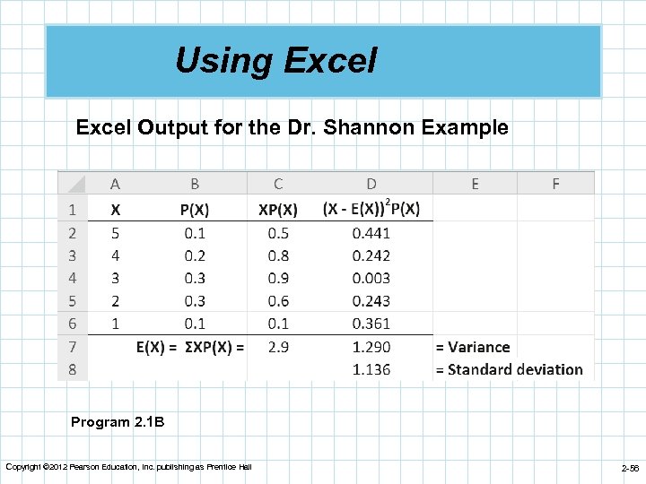 Using Excel Output for the Dr. Shannon Example Program 2. 1 B Copyright ©