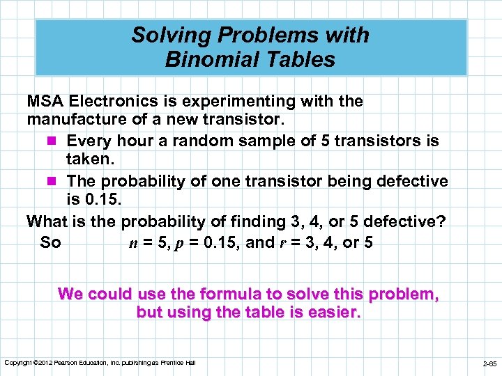 Solving Problems with Binomial Tables MSA Electronics is experimenting with the manufacture of a