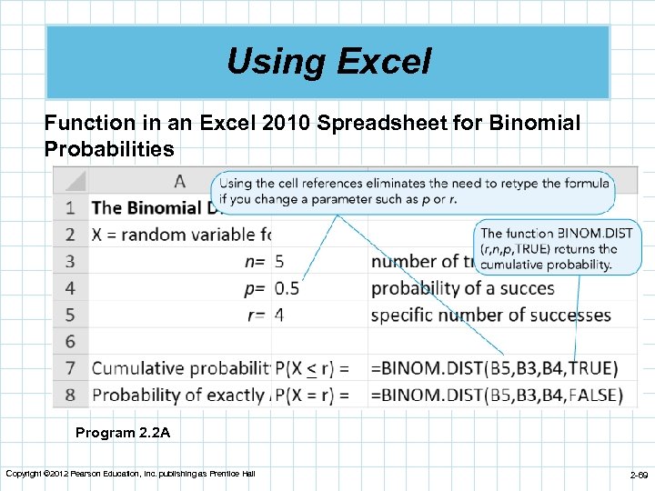 Using Excel Function in an Excel 2010 Spreadsheet for Binomial Probabilities Program 2. 2