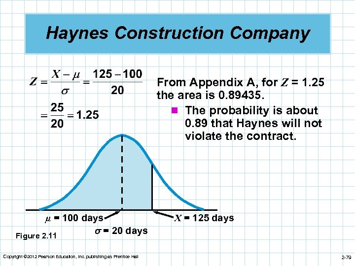 Haynes Construction Company From Appendix A, for Z = 1. 25 the area is