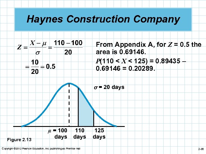 Haynes Construction Company From Appendix A, for Z = 0. 5 the area is
