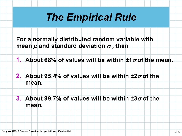 The Empirical Rule For a normally distributed random variable with mean µ and standard