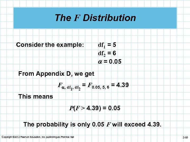 The F Distribution Consider the example: df 1 = 5 df 2 = 6