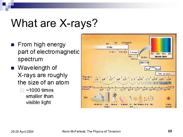 What are X-rays? n n From high energy part of electromagnetic spectrum Wavelength of
